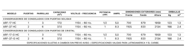 Conservadores de Congelados Food Service ARR- 37 HC - Imagen 2