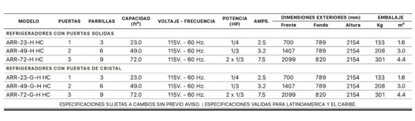 Refrigeradores Food Service ARR- 72- H HC - Imagen 2